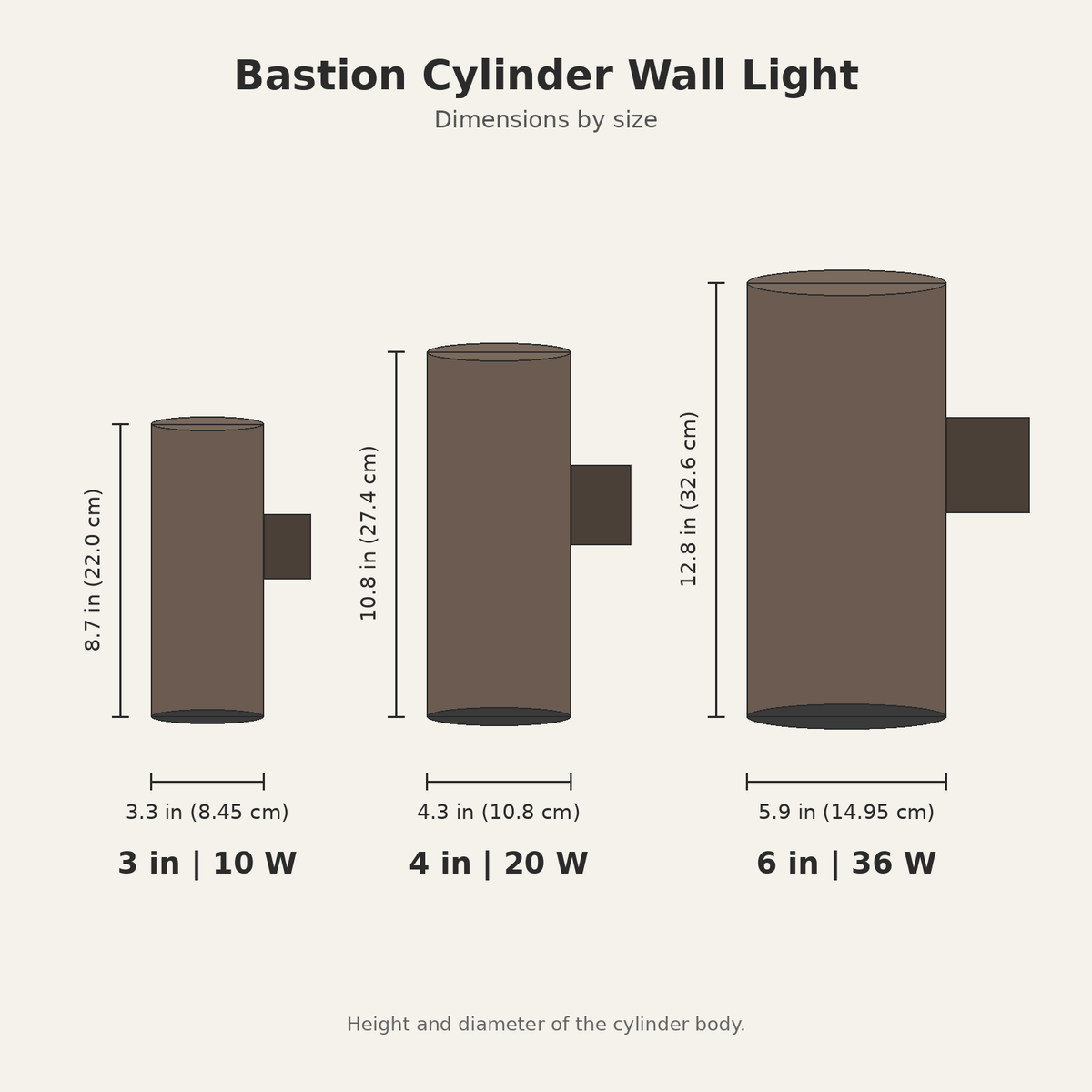 Bastion Cylinder Wall Light — dimensions diagram