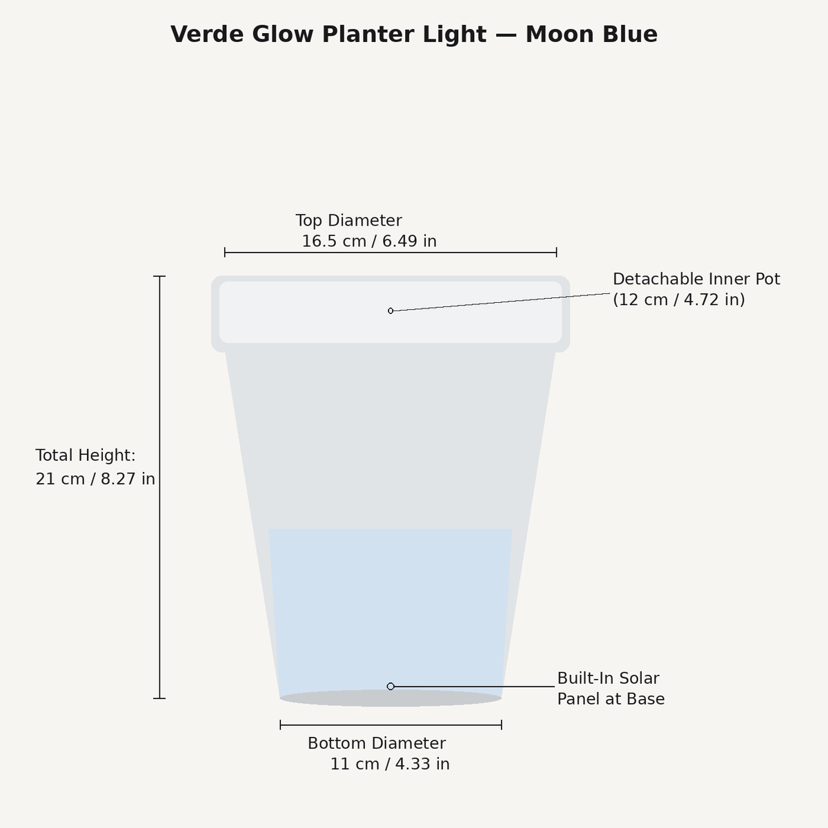 Verde Glow Planter Light — dimensions and specifications