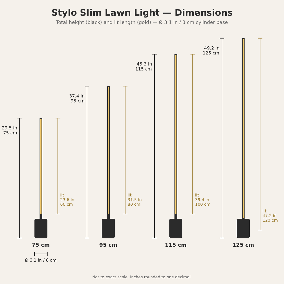 Stylo Slim Lawn Light — dimensions diagram