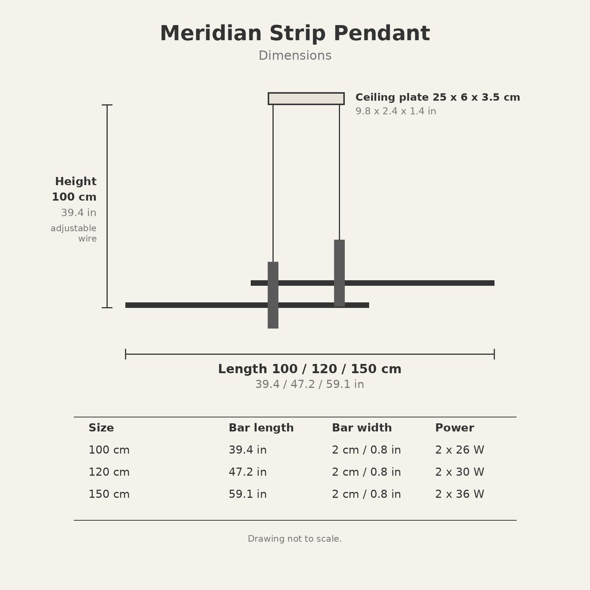 Meridian Strip Pendant — size and power diagram
