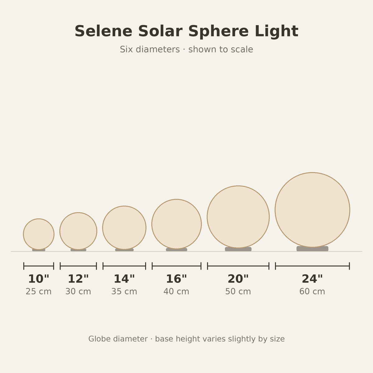 Selene Solar Sphere Light — dimensions, six diameters 10 to 24 inches