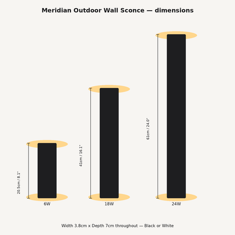 Meridian Outdoor Wall Sconce — dimensions
