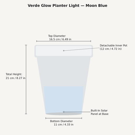 Verde Glow Planter Light — dimensions and specifications