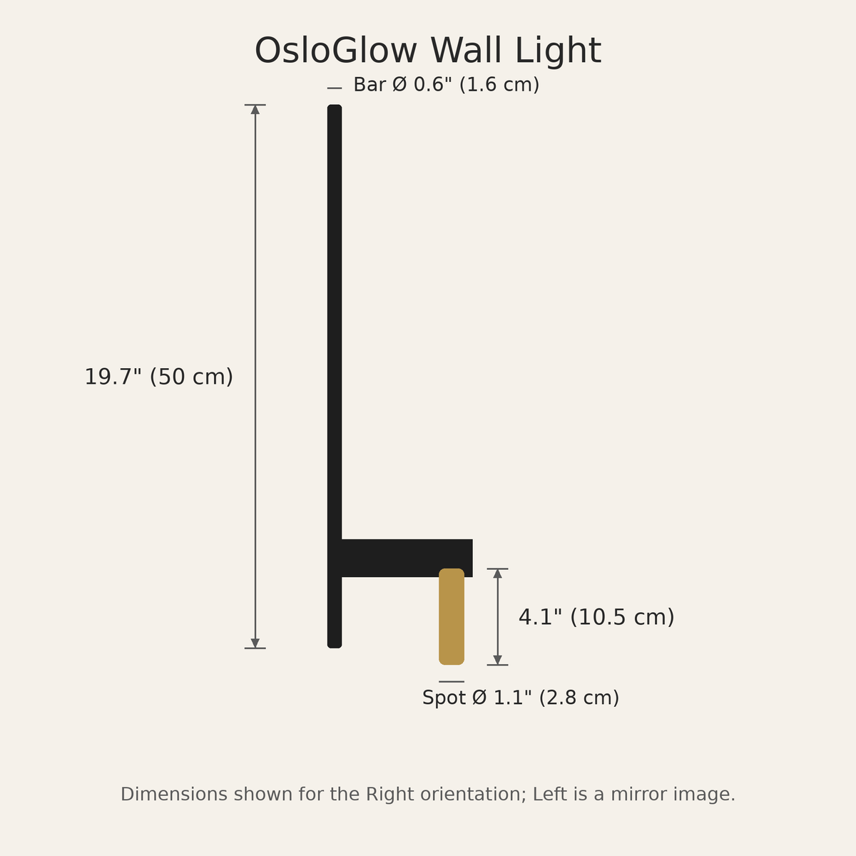 OsloGlow Wall Light - dimensions diagram, 19.7 inch tall bar and 4.1 inch reading spot