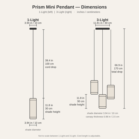 Prism Mini Pendant — dimensions diagram