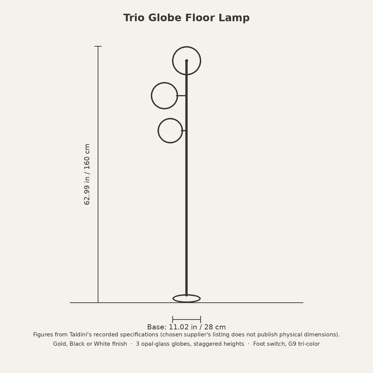 Trio Globe Floor Lamp — dimensions diagram