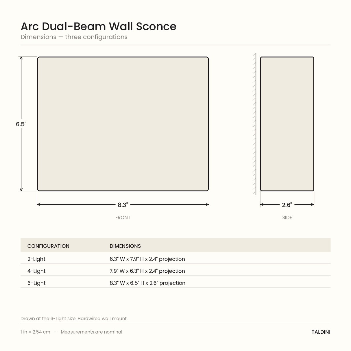 Arc Dual-Beam Wall Sconce - dimensions diagram, 2-Light, 4-Light and 6-Light