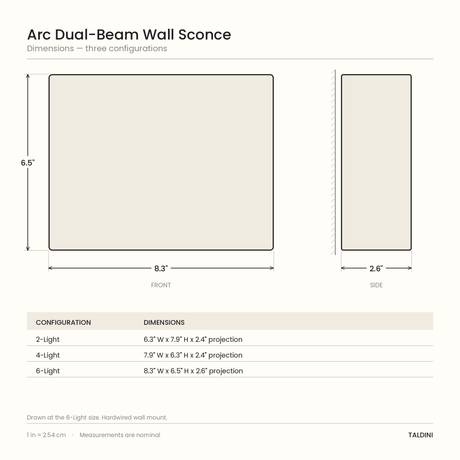 Arc Dual-Beam Wall Sconce - dimensions diagram, 2-Light, 4-Light and 6-Light