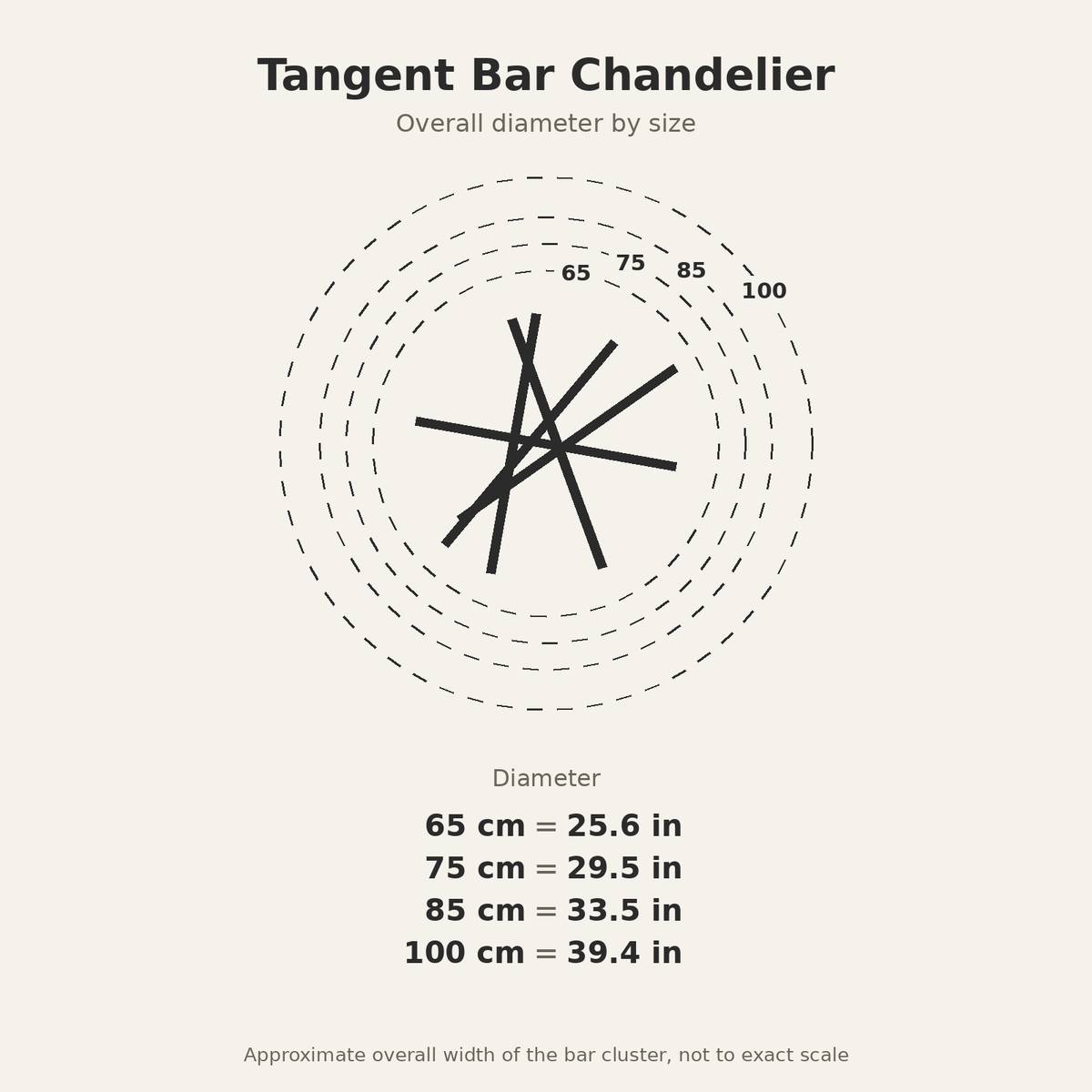 Tangent Bar Chandelier — diameter guide, 65 to 100 cm