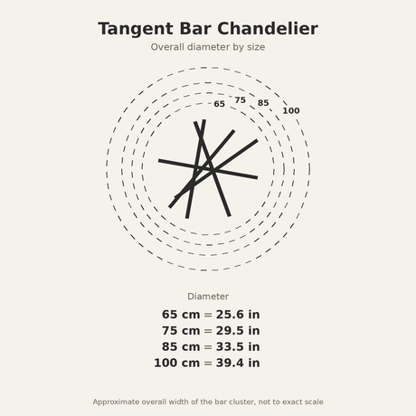 Tangent Bar Chandelier — diameter guide, 65 to 100 cm