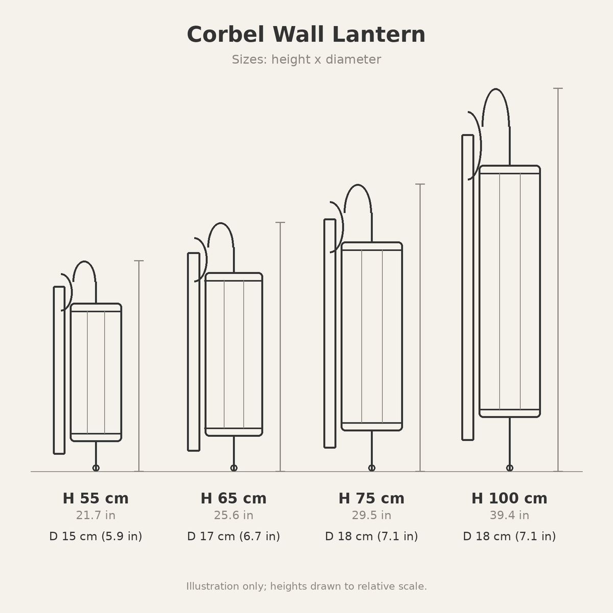 Corbel Wall Lantern — dimensions diagram for all four sizes