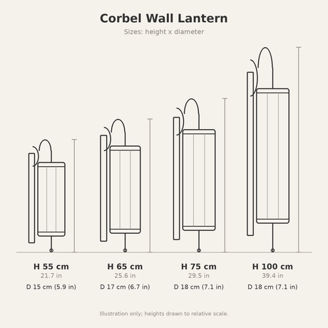 Corbel Wall Lantern — dimensions diagram for all four sizes