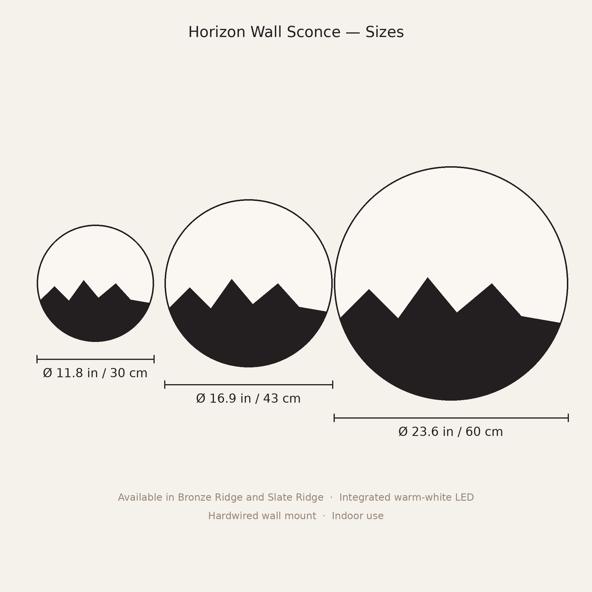 Horizon Wall Sconce — sizes