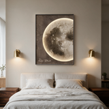 Lunar Panel Wall Art