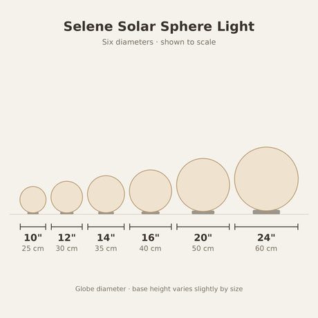 Selene Solar Sphere Light — dimensions, six diameters 10 to 24 inches