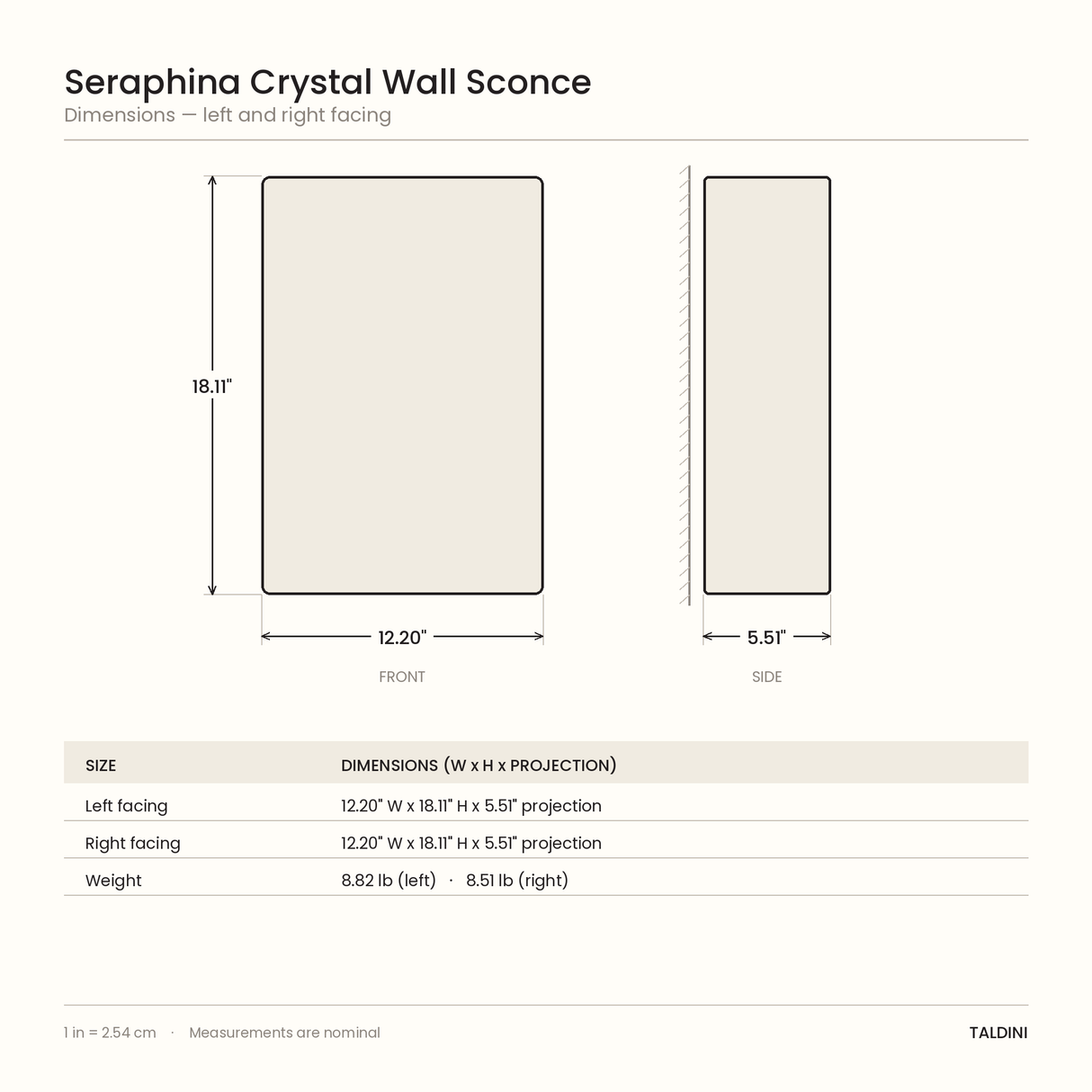 Seraphina Crystal Wall Sconce - dimensions diagram