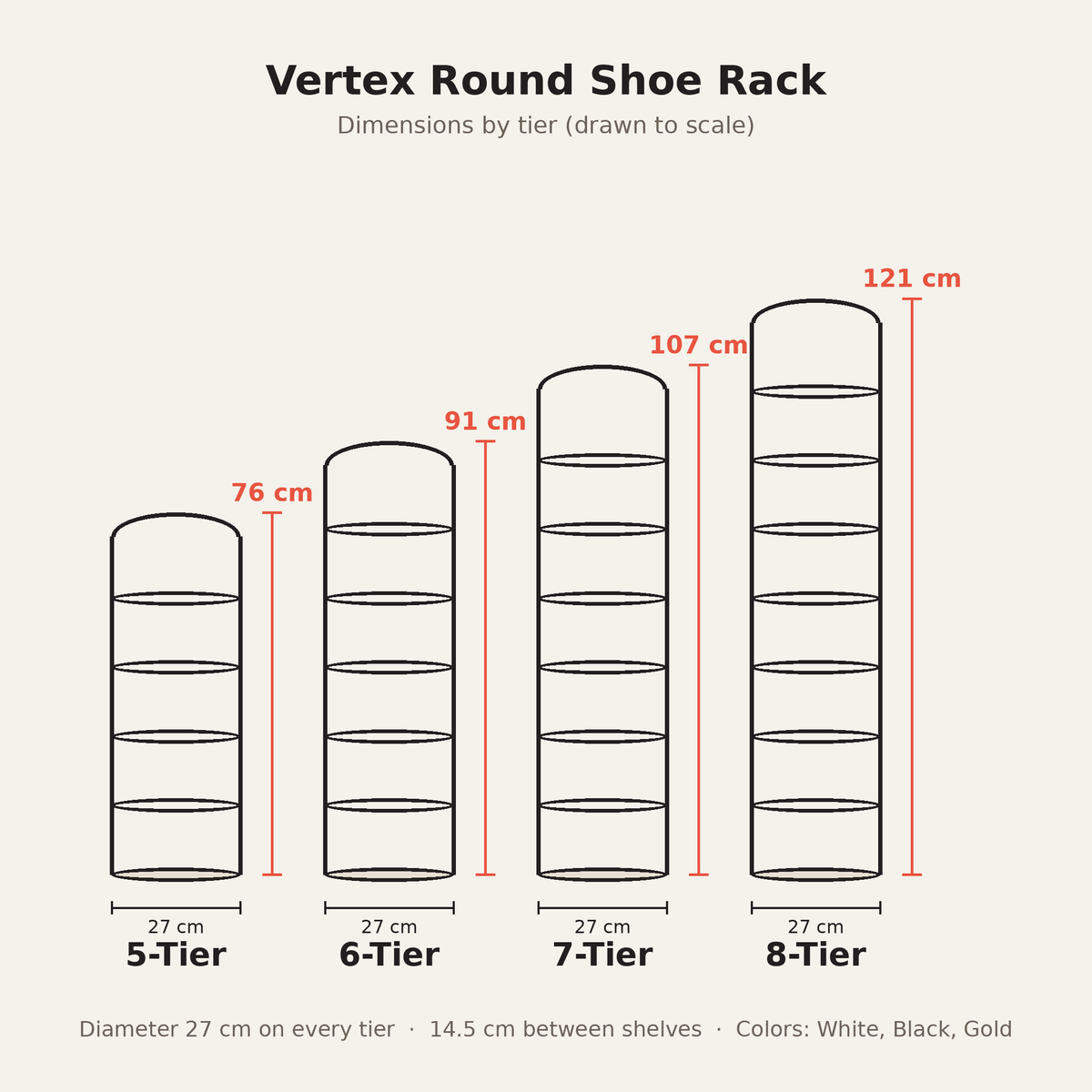 Vertex Round Shoe Rack — dimensions by tier